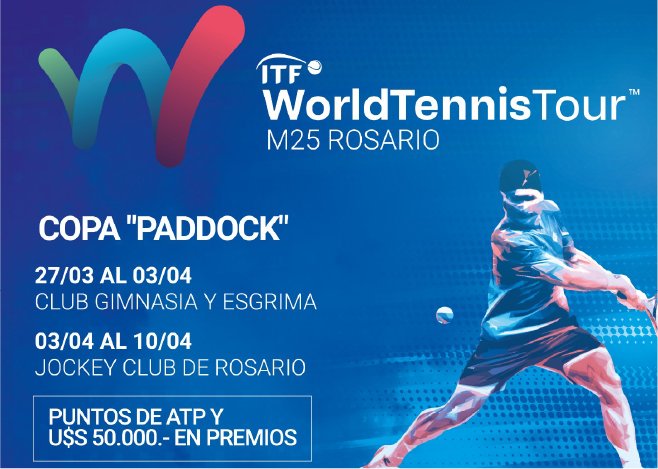 Torneo ITF Rosario 2022 – Gestión de Patrocinios